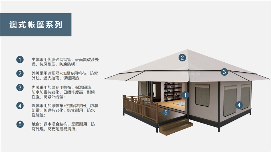 六合区户外野奢帐篷></p><p>此外，生物荧光照明系统还为户外露营增添了一份别样的乐趣。在夜晚，你可以躺在帐篷里，仰望星空，欣赏着周围闪烁的荧光，仿佛置身于一个神秘的童话世界。孩子们会对这神奇的光芒充满好奇，围绕着帐篷嬉戏玩耍，感受大自然赋予的独特魅力。这种独特的体验，将成为你与家人、朋友之间珍贵的回忆，让户外露营变得更加难忘。</p><p>对于追求高品质户外生活的人们来说，生物荧光照明系统的户外野奢帐篷无疑是一个绝佳的选择。它不仅提供了舒适的住宿环境，还为你带来了与自然亲密接触的独特机会。在这个快节奏的时代，让我们放慢脚步，走进大自然，感受生物荧光照明系统带来的奇妙夜晚，开启一场别样的户外野奢之旅。</p><p>随着技术的不断进步，相信生物荧光照明系统将会在未来的户外领域得到更广泛的应用。它将为更多的人带来独特的户外体验，让我们在享受自然的同时，也能领略到科技与自然相结合的无限魅力。让我们一起期待这个充满奇幻光芒的未来户外世界，迎接更多惊喜与美好的到来。</p>    </article>
    <span class=